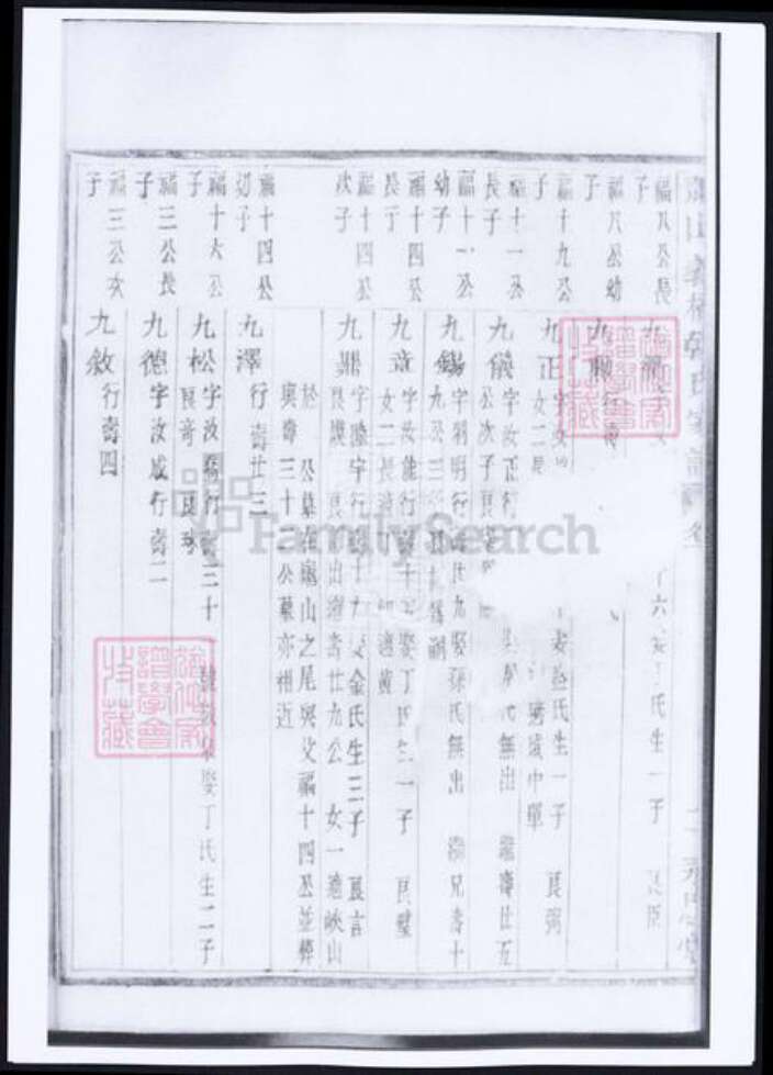 浙江省杭州市萧山区萧山韩氏族谱-萧山义桥韩氏家谱.pdf电子版预览图5