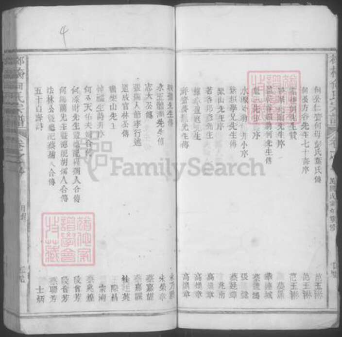 江西省景德镇市乐平市何氏族谱-柳桥何氏宗谱 [12卷].pdf电子版预览图5