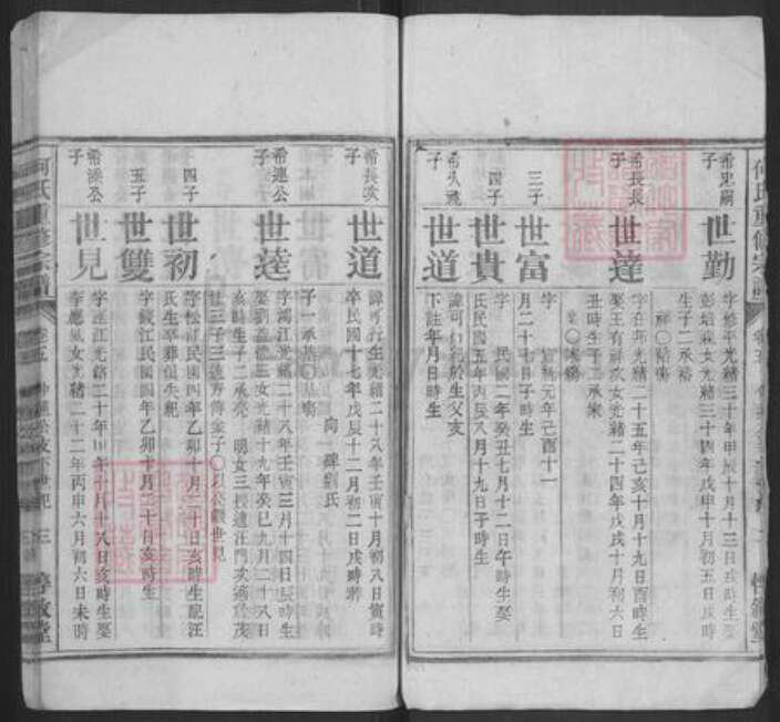 安徽省安庆市怀宁县何氏惇叙堂族谱-何氏重修宗谱.pdf电子版预览图3