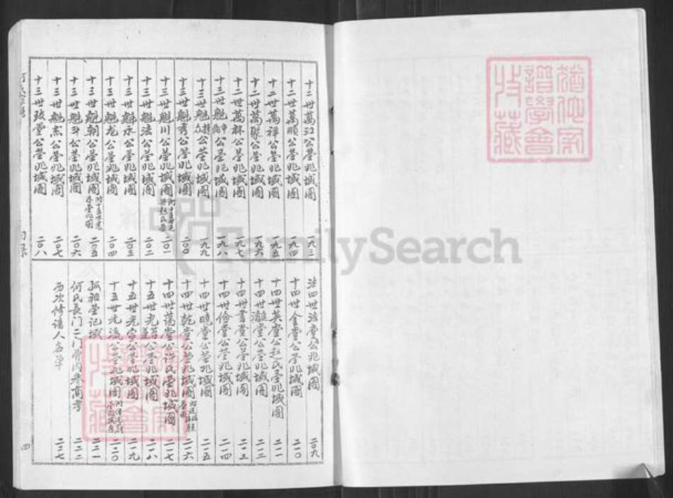 河南省郑州市上街区峡窝镇何氏族谱-何氏宗谱.pdf电子版预览图4