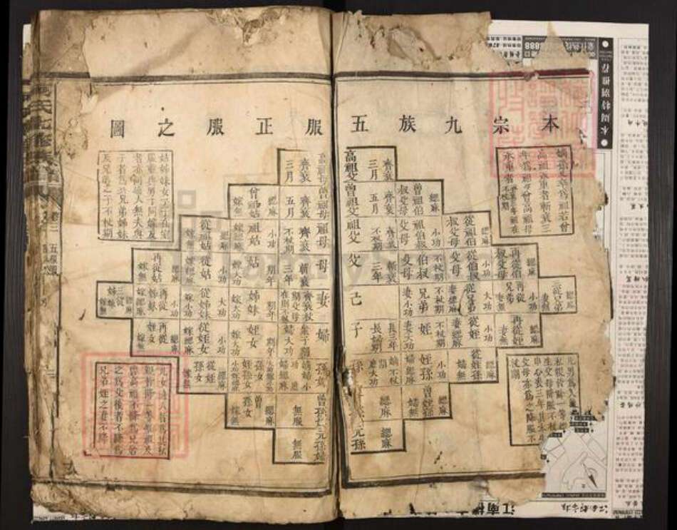 江西省吉安市永丰县何氏族谱-何氏七修族谱.pdf电子版预览图3