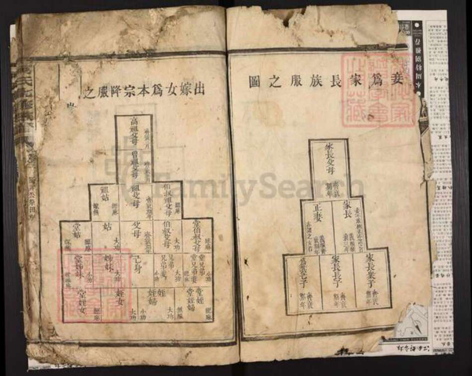 江西省吉安市永丰县何氏族谱-何氏七修族谱.pdf电子版预览图5