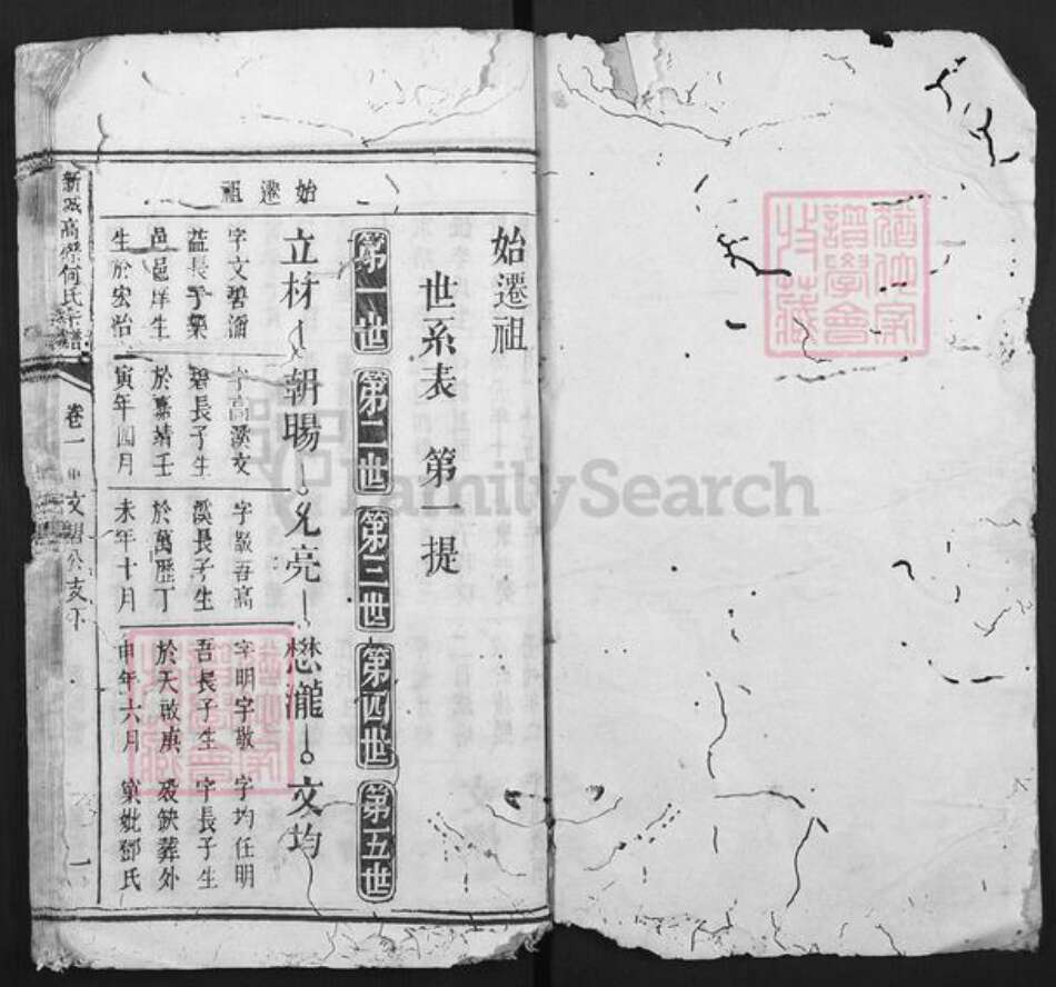 江西省赣州市大余县新城镇何氏族谱-新城高磜何氏宗谱.pdf电子版预览图1