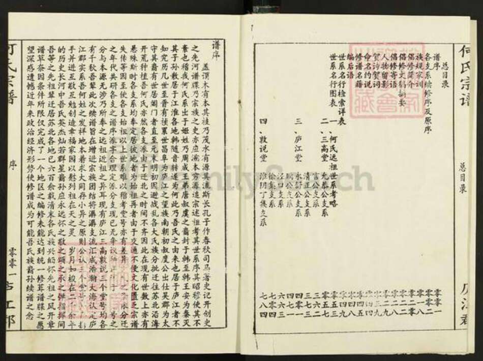 江苏省盐城市阜宁县何氏三高堂族谱-何氏宗谱.pdf电子版预览图2