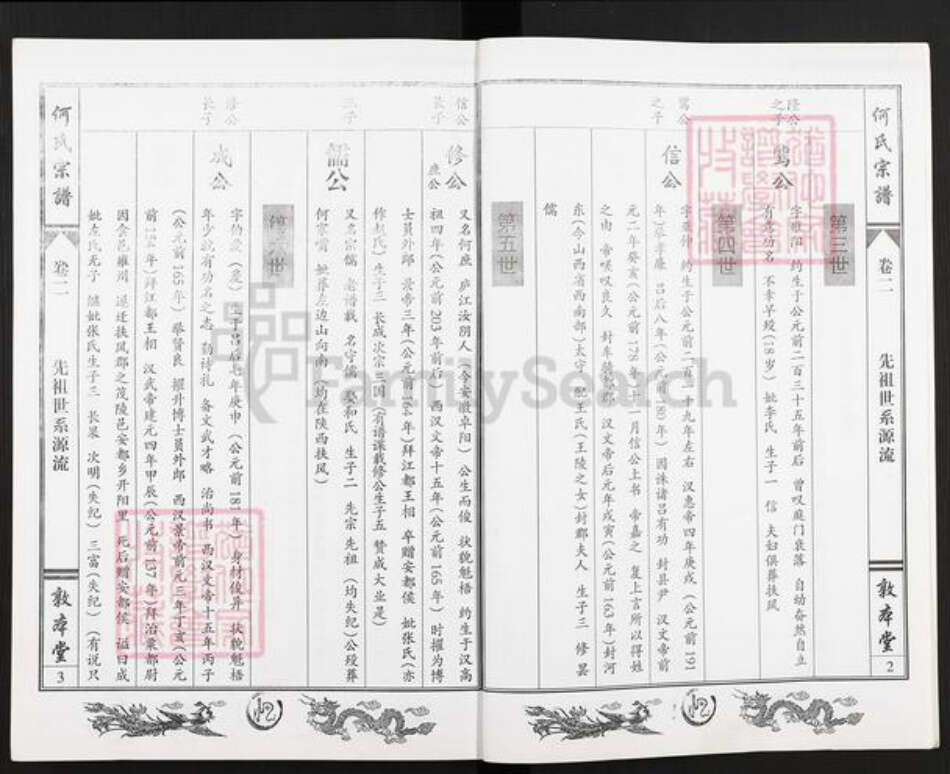 湖北省鄂州市鄂城区何氏敦本堂族谱-何氏宗谱.pdf电子版预览图2