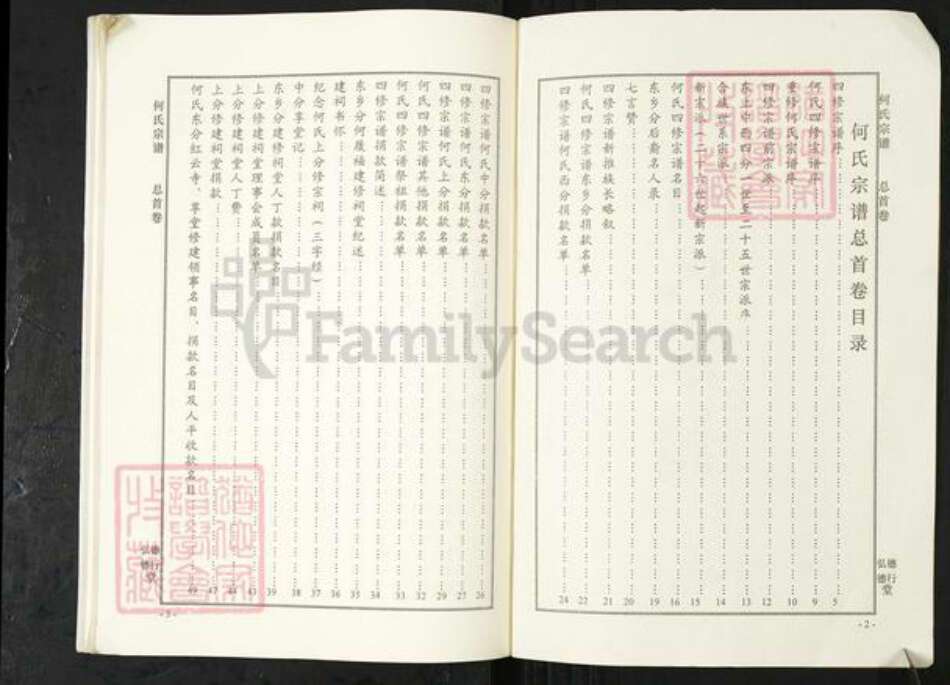 湖北省武汉市新洲区何氏德行堂族谱-何氏宗谱.pdf电子版预览图2