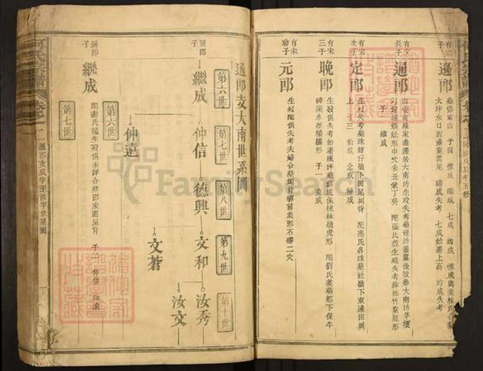 福建省三明市建宁县黄芳乡何氏族谱-何氏宗谱.pdf电子版预览图4