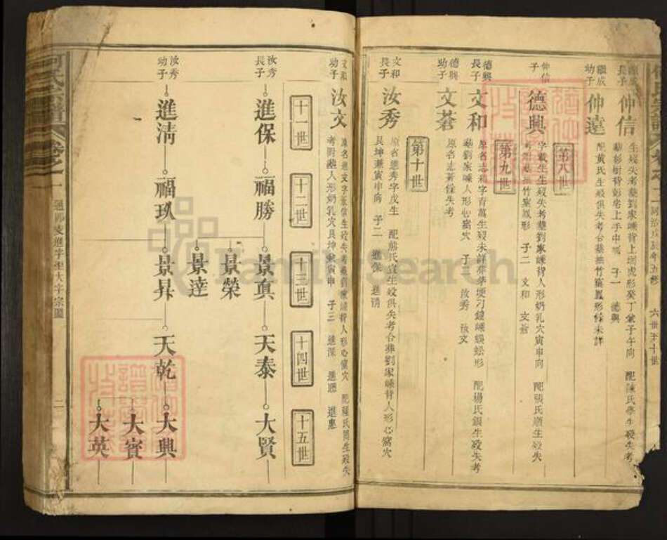 福建省三明市建宁县黄芳乡何氏族谱-何氏宗谱.pdf电子版预览图5