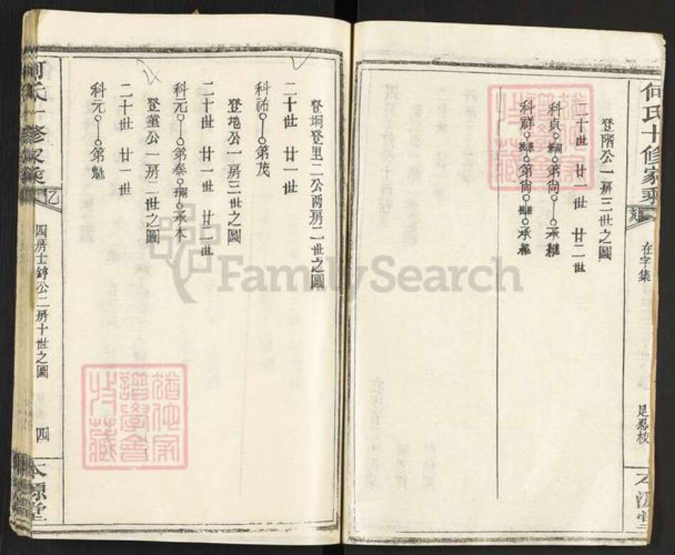 湖北省黄冈市蕲春县张塝镇何氏本源堂族谱-何氏十修家乘.pdf电子版预览图2