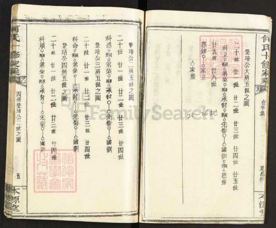 湖北省黄冈市蕲春县张塝镇何氏本源堂族谱-何氏十修家乘.pdf电子版预览图3