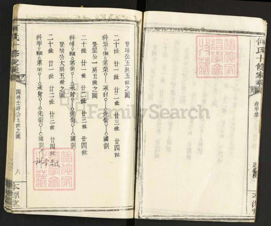 湖北省黄冈市蕲春县张塝镇何氏本源堂族谱-何氏十修家乘.pdf电子版预览图4