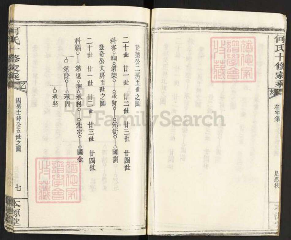 湖北省黄冈市蕲春县张塝镇何氏本源堂族谱-何氏十修家乘.pdf电子版预览图5