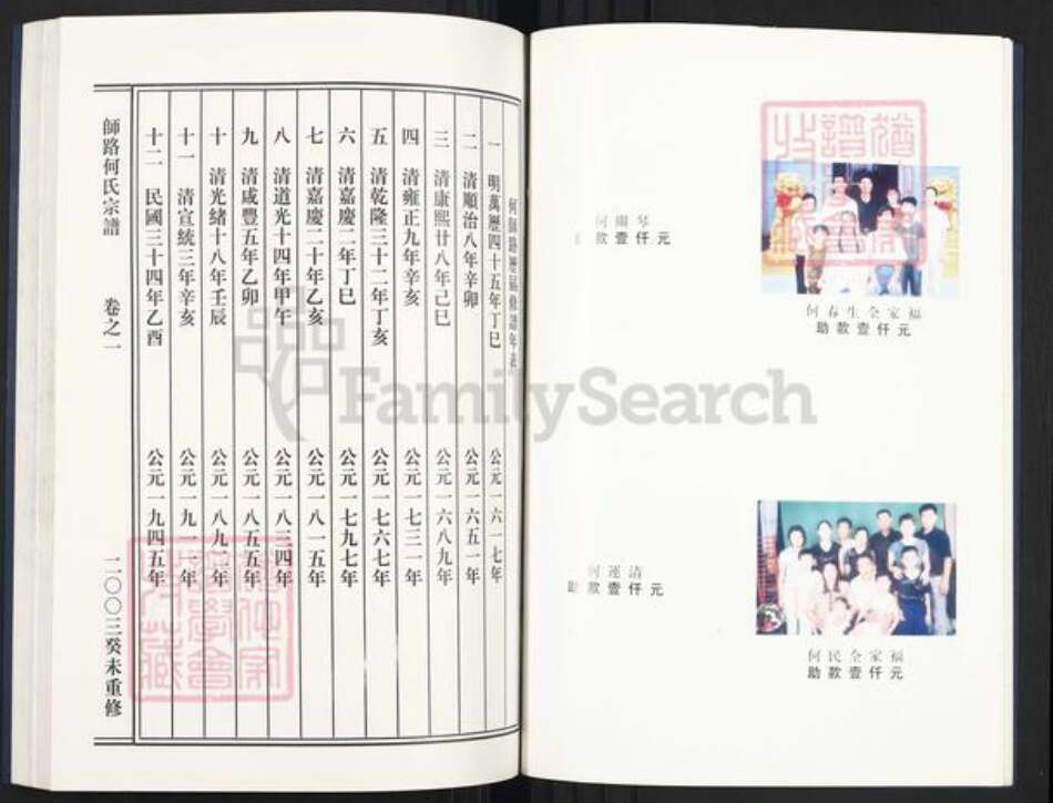 浙江省金华市义乌市义亭镇何氏族谱-师路何氏宗谱.pdf电子版预览图1