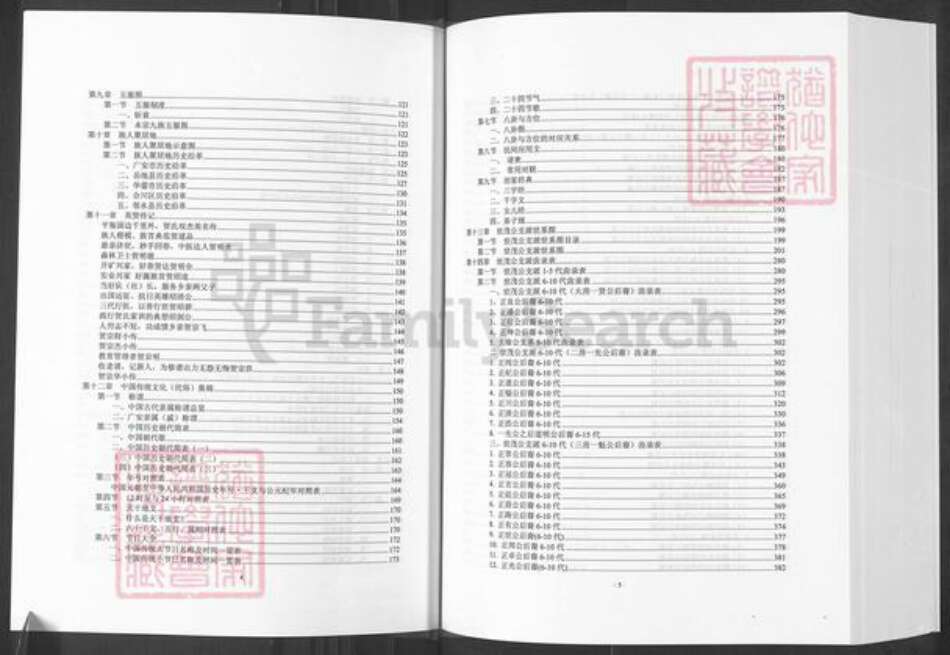 四川省广安市华蓥市高兴镇贺氏儒宗堂族谱-贺氏家谱.四川华蓥世隆.世茂支派.pdf电子版预览图5