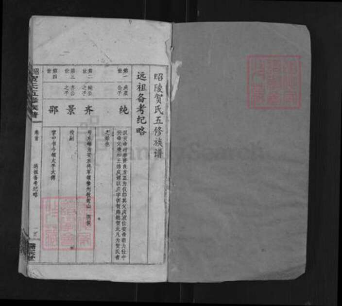 湖南省邵阳市贺氏儒宗堂族谱-昭陵贺氏五修族谱.pdf电子版预览图1