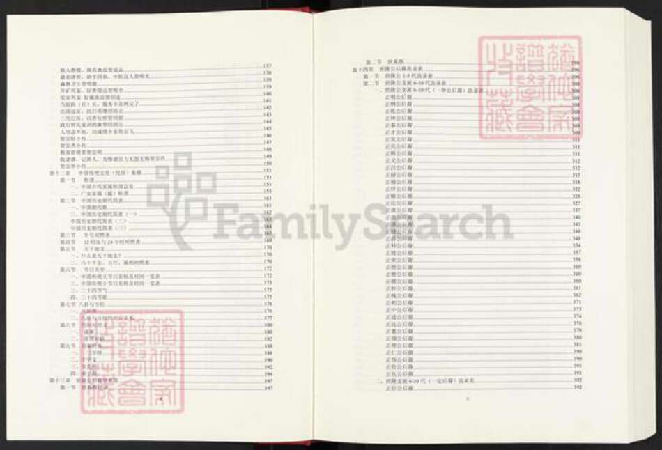 四川省广安市岳池县罗渡镇贺氏儒宗堂族谱-贺氏家谱.四川华蓥世隆.世茂支派.pdf电子版预览图5
