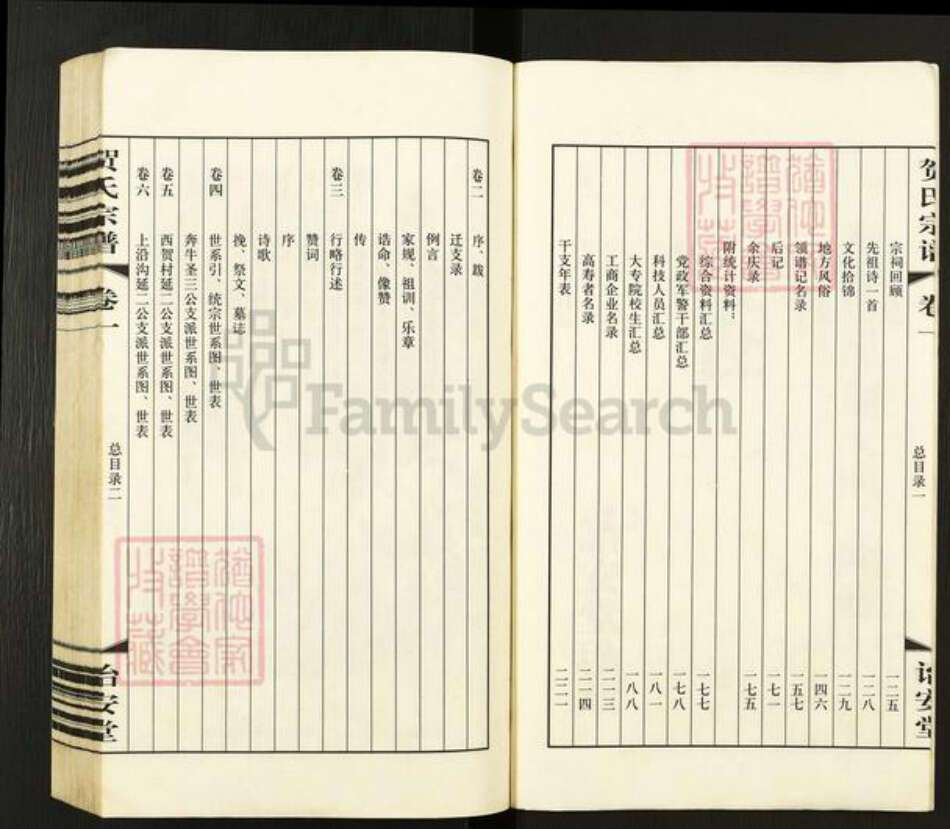 江苏省常州市武进县横林镇贺氏诒安堂族谱-贺氏宗谱.pdf电子版预览图3