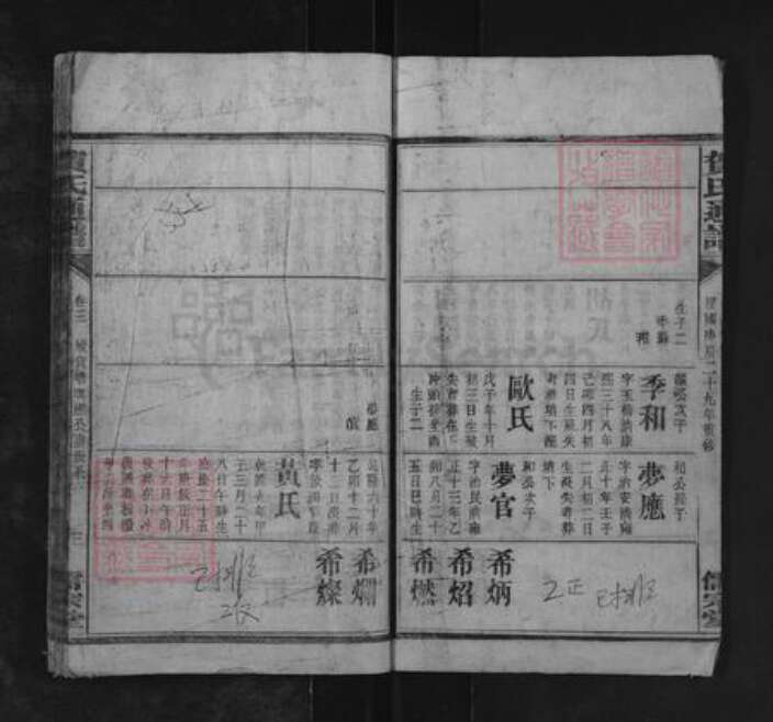 湖南省衡阳市耒阳市长坪乡贺氏儒宗堂族谱-贺氏通谱.pdf电子版预览图3