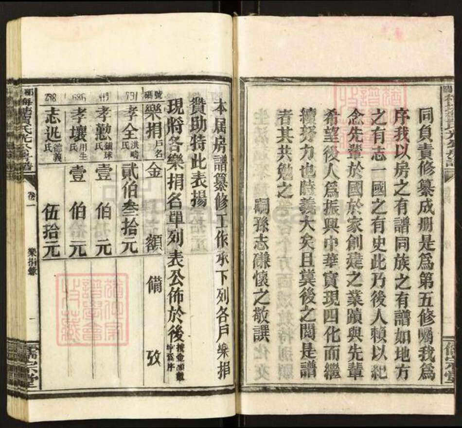 湖南省邵阳市隆回县岩口镇贺氏儒宗堂族谱-邵阳梅塘贺氏光公房五修房谱.pdf电子版预览图4