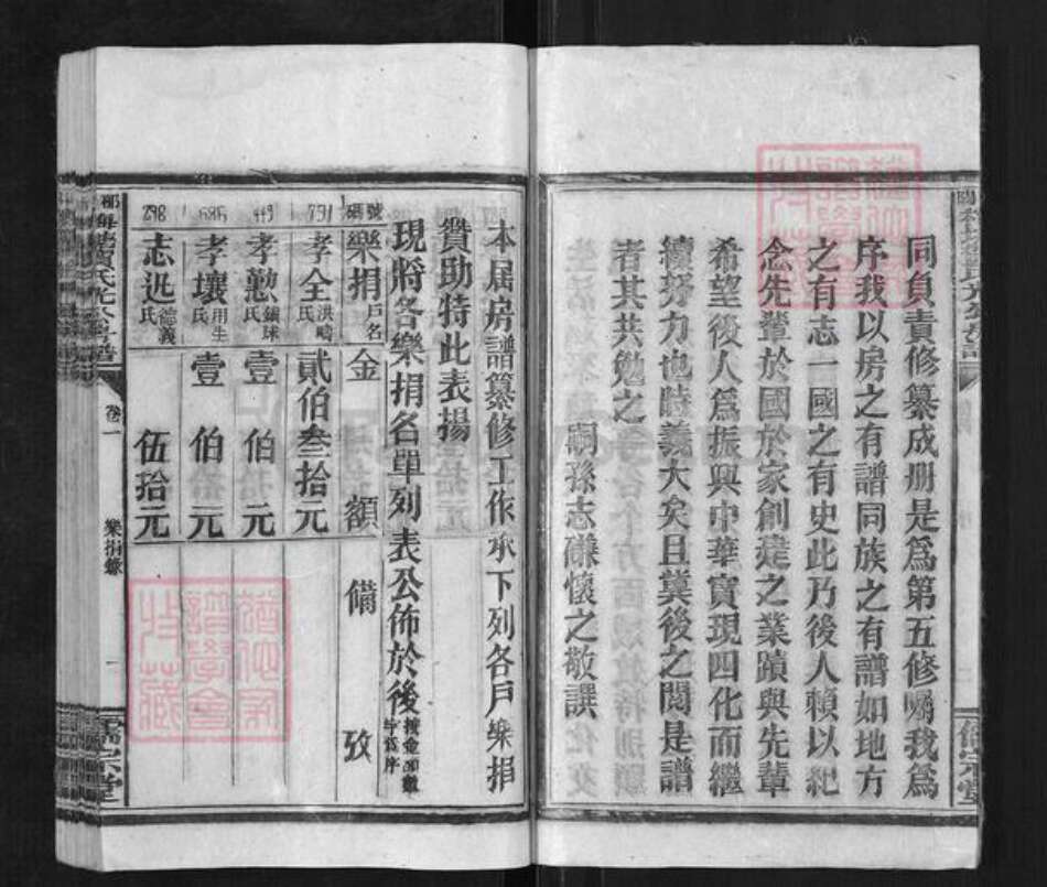 湖南省邵阳市洞口县黄桥镇贺氏儒宗堂族谱-邵阳梅塘贺氏光公房五修房谱.pdf电子版预览图4