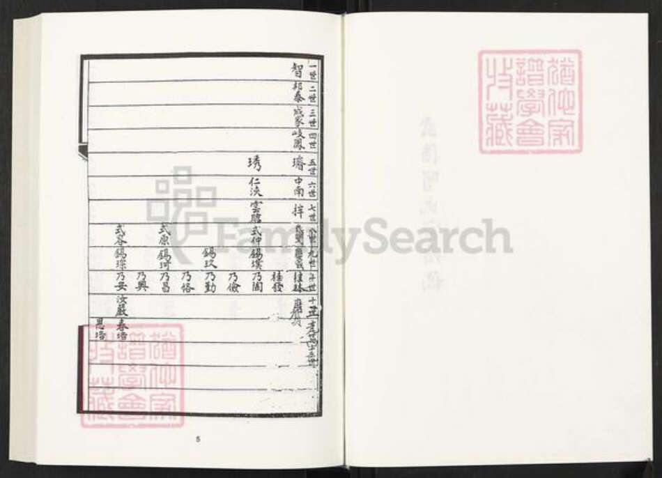 河北省衡水市武强县贺氏族谱-清代民国名人家谱选刊续编.第14册.武强贺氏家谱.pdf电子版预览图4