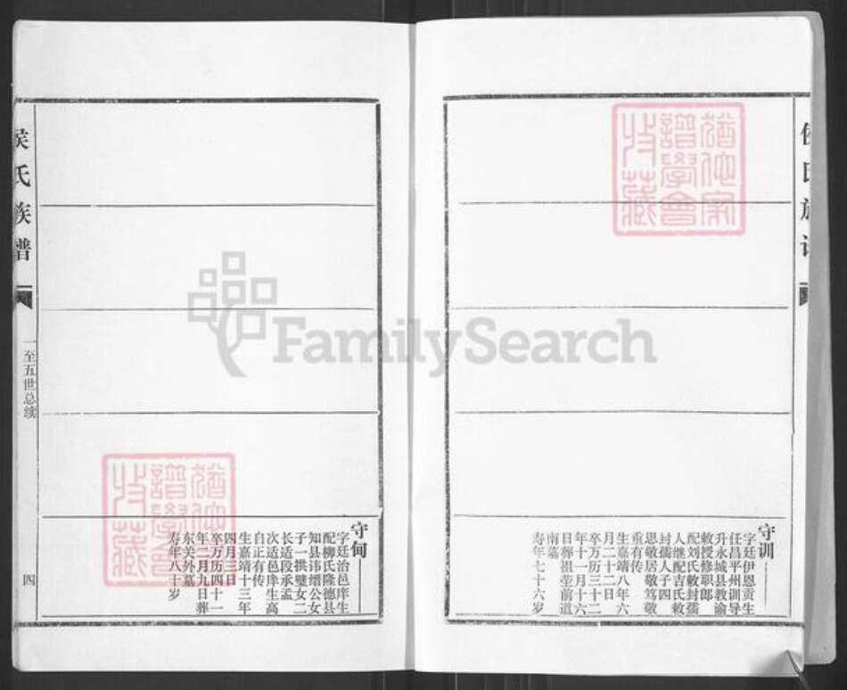 湖北省武汉市侯氏族谱-侯氏族谱.pdf电子版预览图4