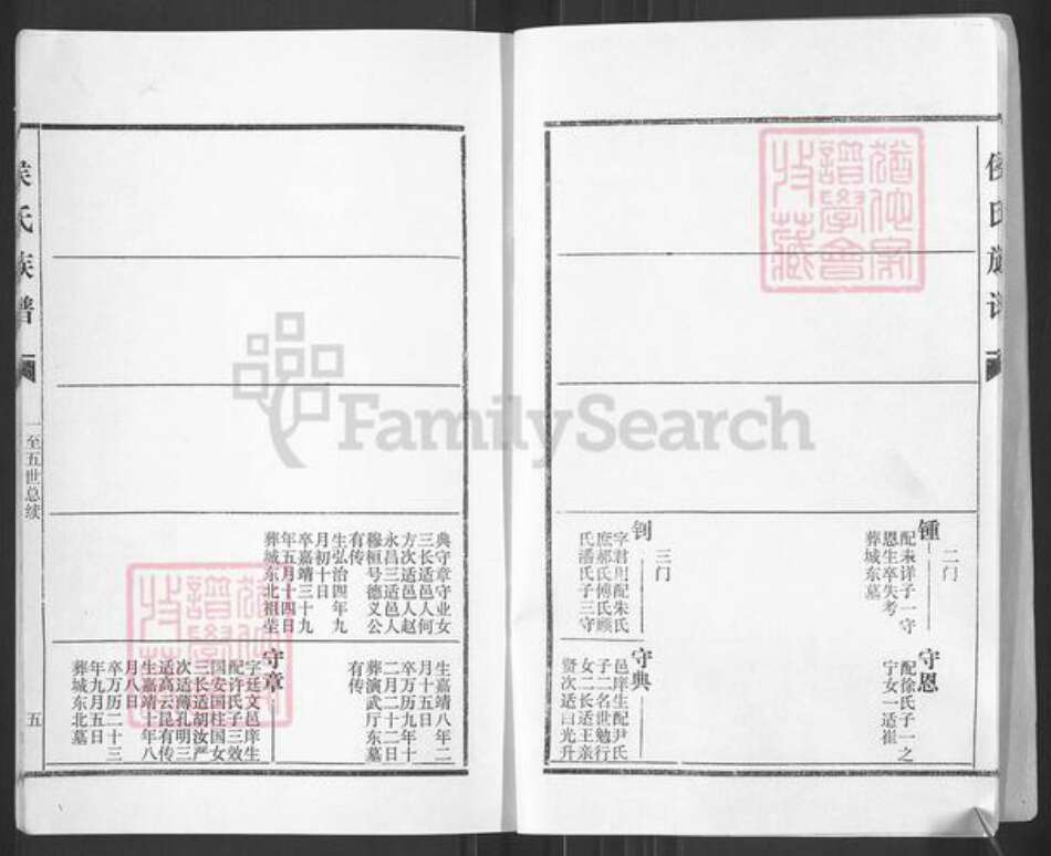 湖北省武汉市侯氏族谱-侯氏族谱.pdf电子版预览图5