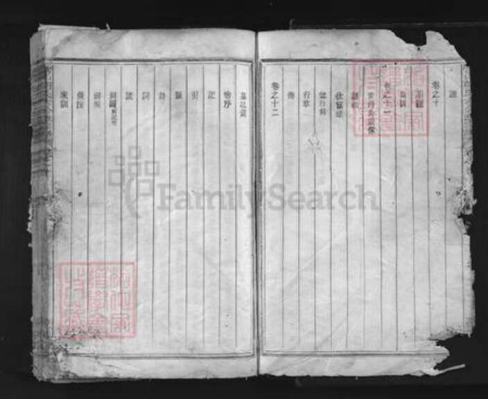 浙江省衢州常山县胡氏翼善堂族谱-常山胡氏六公派宗谱.pdf电子版预览图5