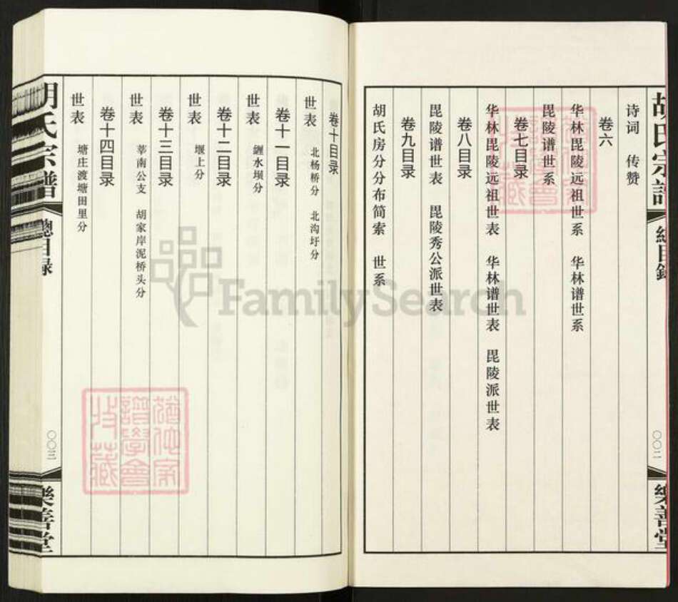 江苏省常州市胡氏乐善堂族谱-胡氏宗谱.pdf电子版预览图3