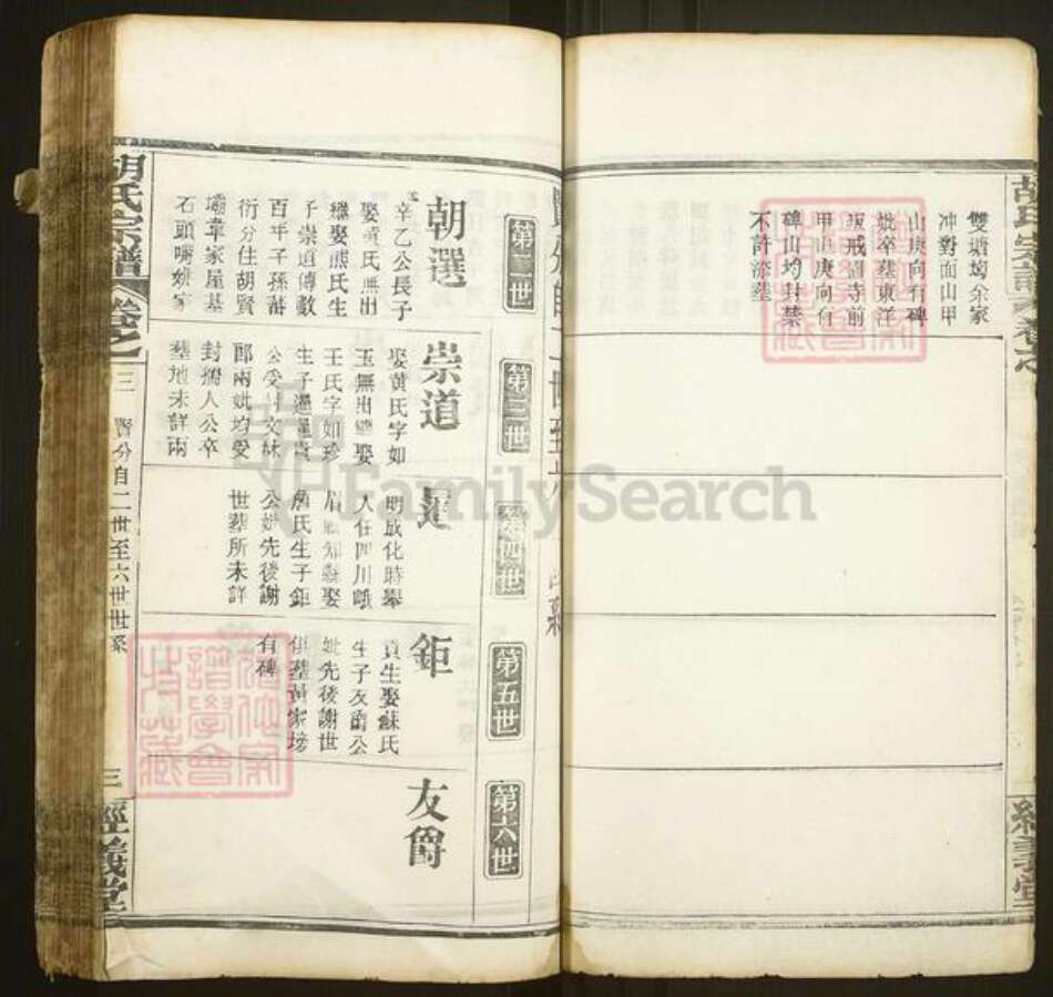 湖北省武汉市新洲区胡氏经义堂族谱-黄冈胡氏宗谱.pdf电子版预览图3