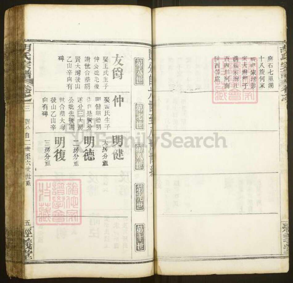 湖北省武汉市新洲区胡氏经义堂族谱-黄冈胡氏宗谱.pdf电子版预览图5