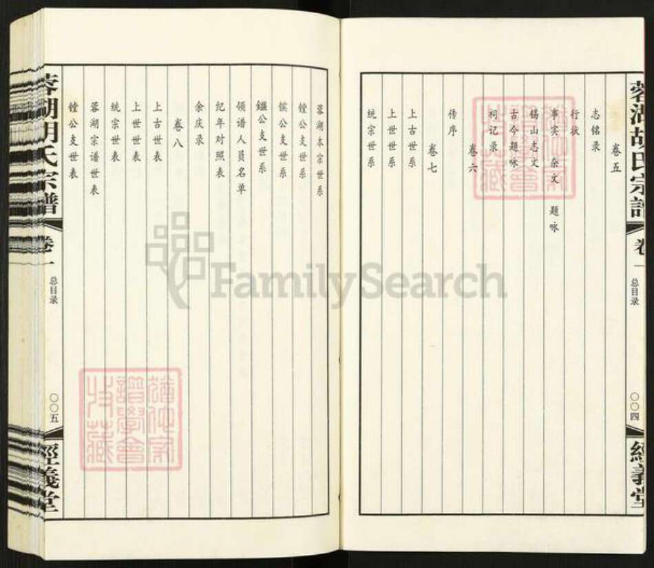 江苏省常州市武进县胡氏经义堂族谱-蓉湖胡氏宗谱.pdf电子版预览图5