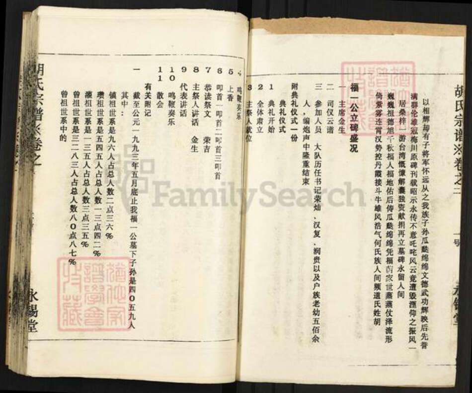 四川省眉山市东坡区胡氏永锡堂族谱-胡氏宗谱.pdf电子版预览图2