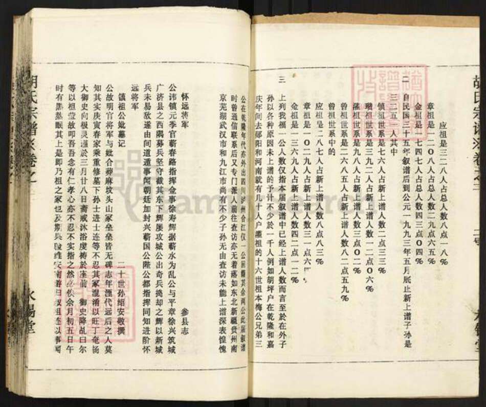 四川省眉山市东坡区胡氏永锡堂族谱-胡氏宗谱.pdf电子版预览图3