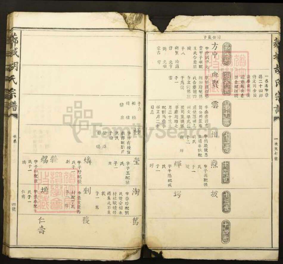 江西省吉安市青原区值夏镇胡氏族谱-芗城胡氏宗谱.pdf电子版预览图4