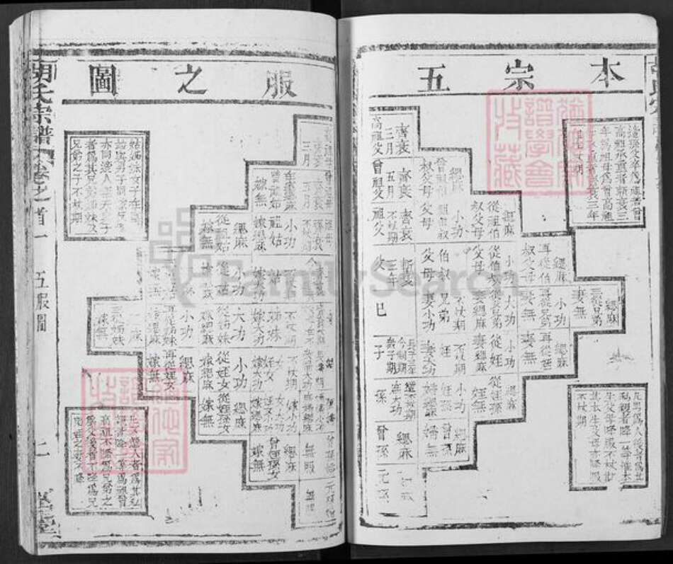 湖北省黄冈市团风县胡氏安定堂族谱-胡氏宗谱.pdf电子版预览图5