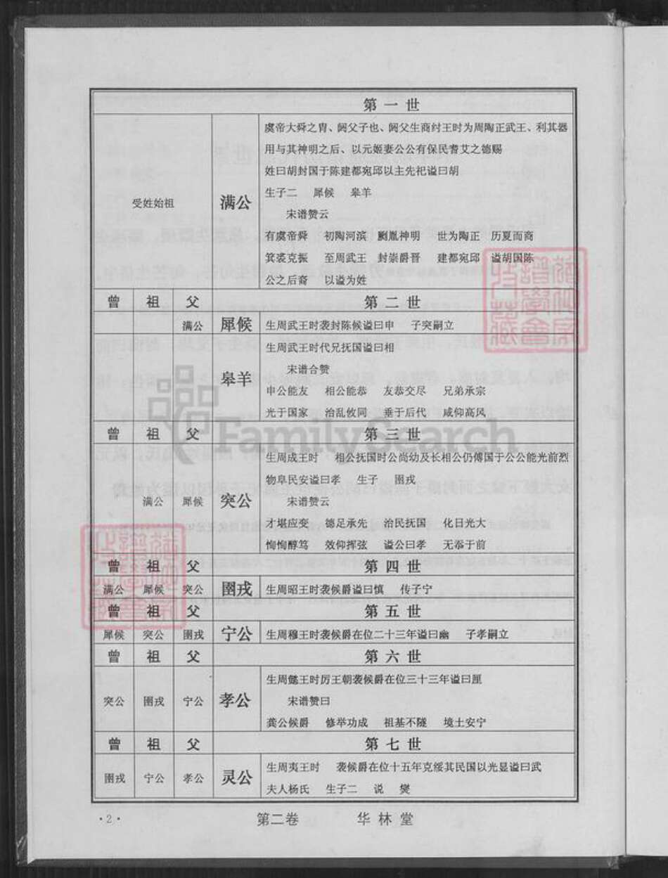 江西省九江市庐山市华林镇胡氏华林堂族谱-中华胡姓通谱.永修分谱.pdf电子版预览图4