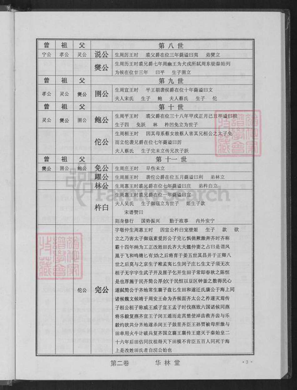 江西省九江市庐山市华林镇胡氏华林堂族谱-中华胡姓通谱.永修分谱.pdf电子版预览图5