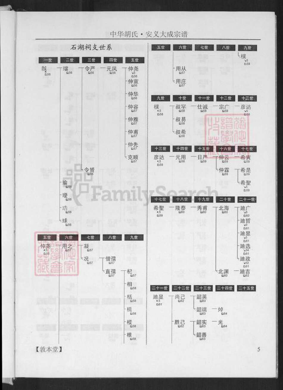 江西省南昌市安义县乔乐乡胡氏敦本堂族谱-中华胡氏.安义大成宗谱.pdf电子版预览图3