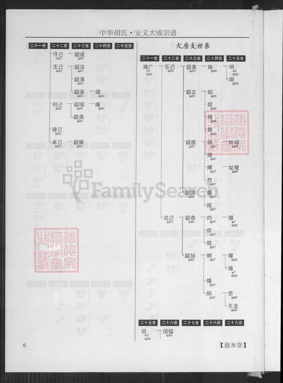 江西省南昌市安义县乔乐乡胡氏敦本堂族谱-中华胡氏.安义大成宗谱.pdf电子版预览图4