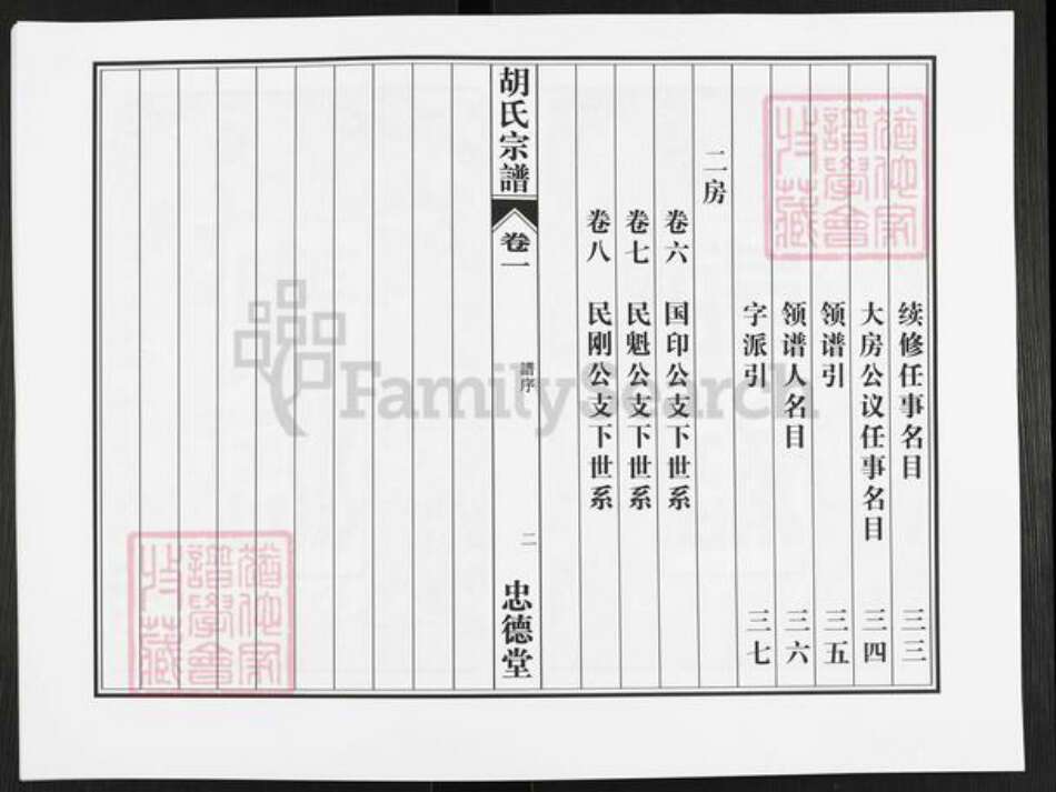 安徽省合肥市肥西县三河镇胡氏忠德堂族谱-胡氏宗谱.pdf电子版预览图1