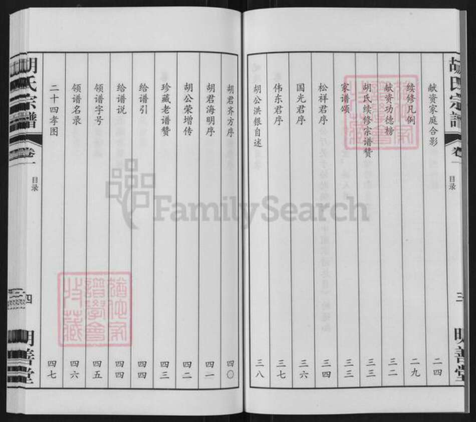 江苏省常州市武进县胡氏明善堂族谱-毗陵花园胡氏宗谱.pdf电子版预览图4