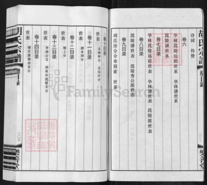 江苏省常州市武进县胡氏乐善堂族谱-胡氏宗谱.pdf电子版预览图3