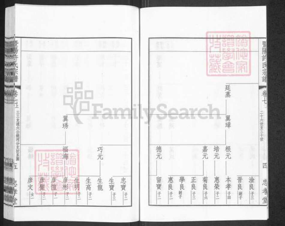 江苏省无锡市江阴市云亭街道许氏忠孝堂族谱-暨阳许氏宗谱.pdf电子版预览图5