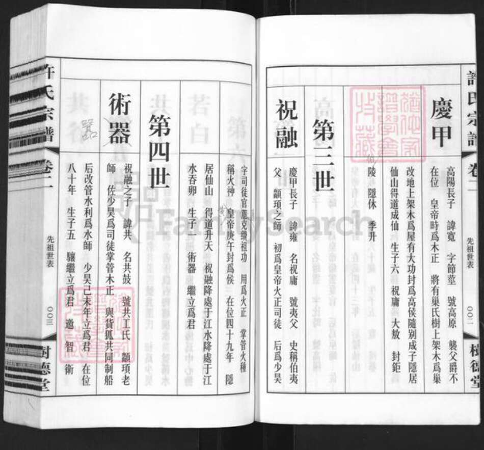 江苏省无锡市滨湖区许氏树德堂族谱-许氏宗谱.pdf电子版预览图5
