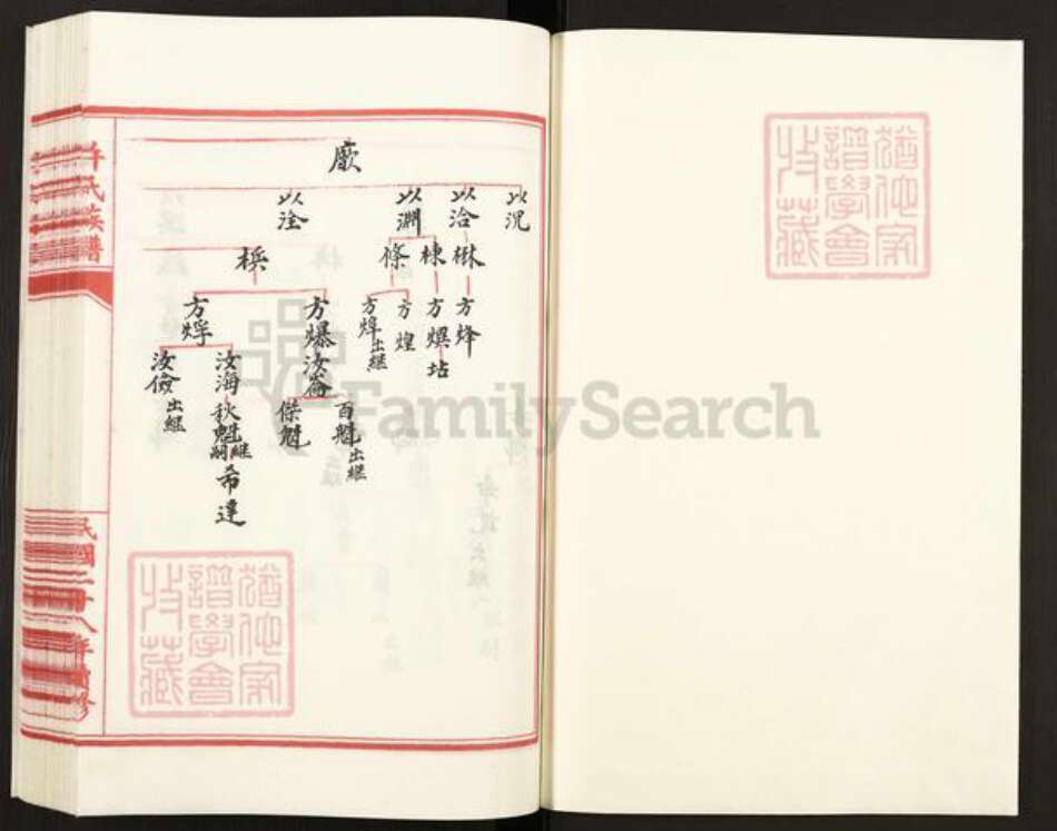 山东省聊城市高唐县许氏族谱-许氏族谱.pdf电子版预览图1