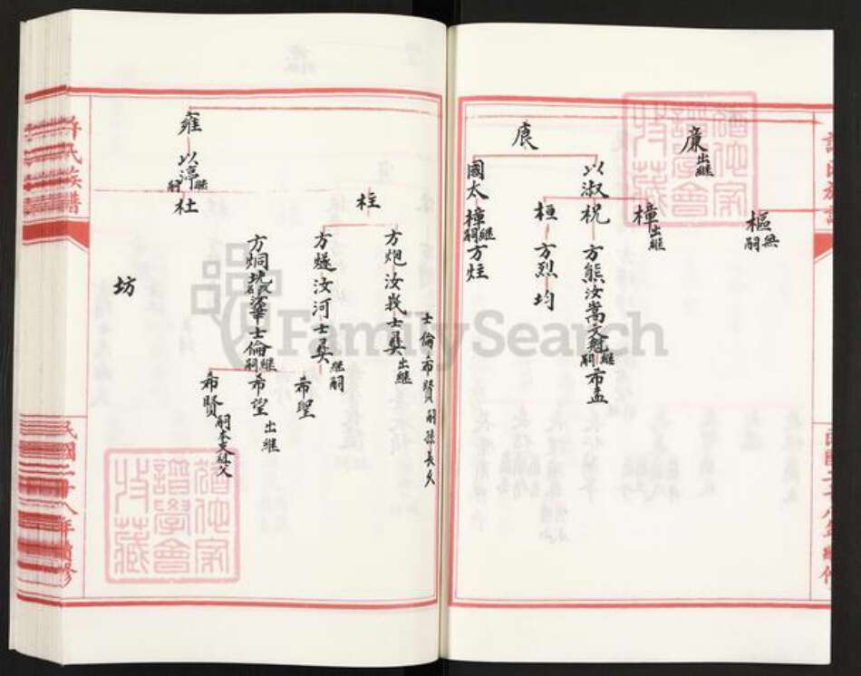 山东省聊城市高唐县许氏族谱-许氏族谱.pdf电子版预览图3