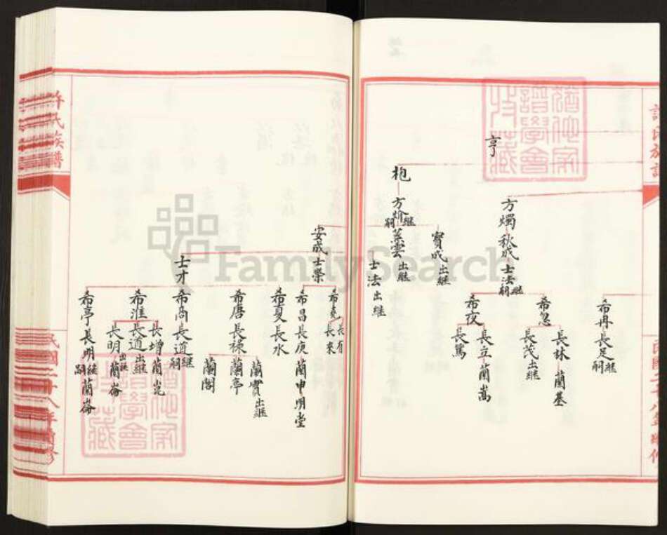 山东省聊城市高唐县许氏族谱-许氏族谱.pdf电子版预览图5