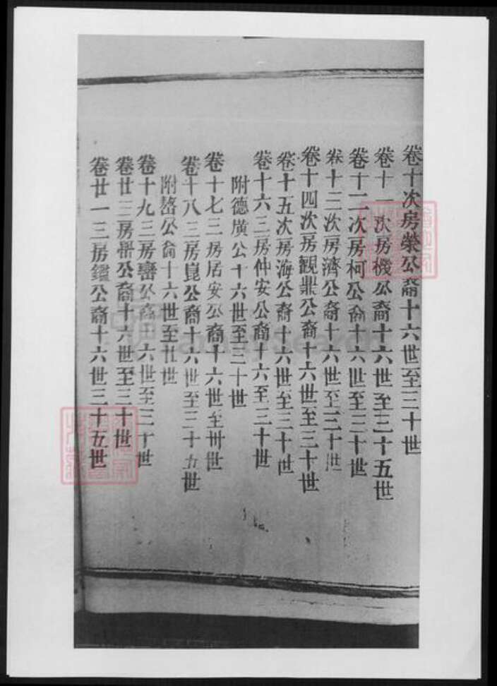 福建省华氏族谱-闽汀华氏族谱.pdf电子版预览图5