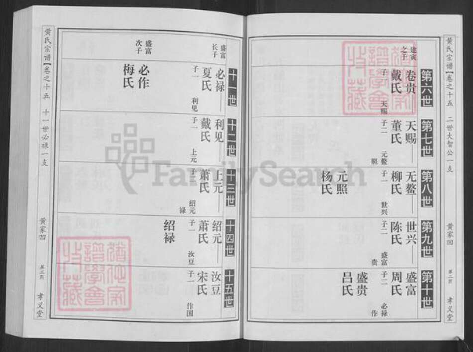 湖北省宜昌市西陵区黄氏孝义堂族谱-黄氏宗谱.pdf电子版预览图4